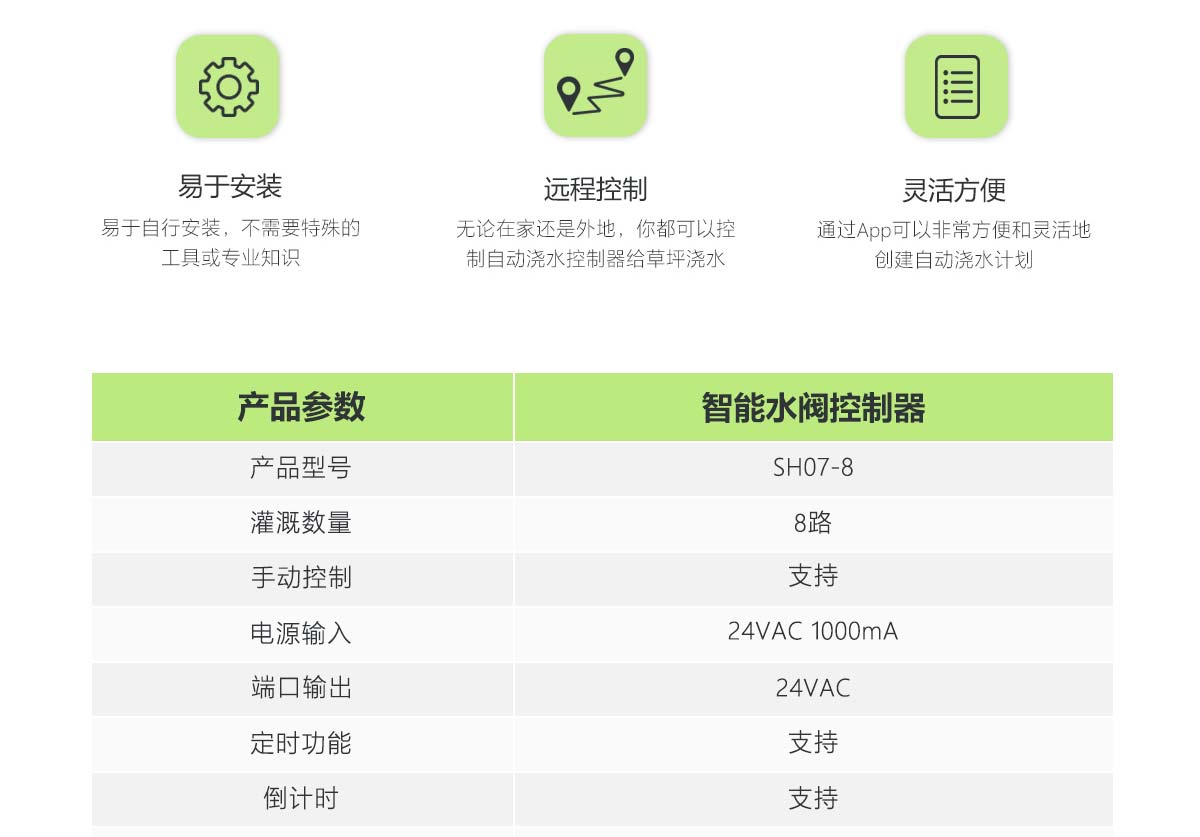 WIFI���ܹ�ȿ�����8·