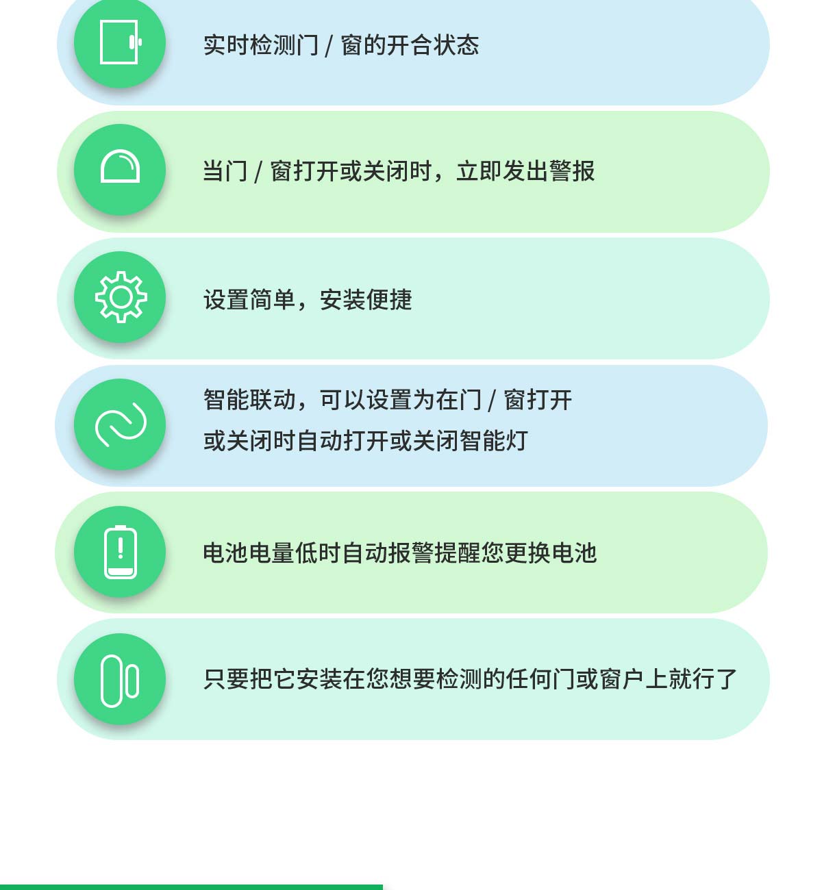 ����WIFI�T��