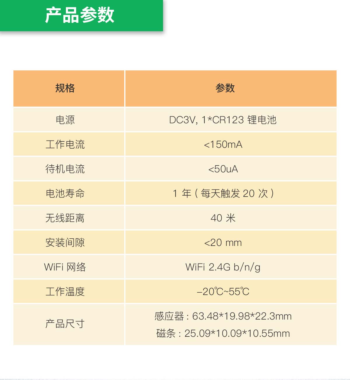 ����WIFI�T��