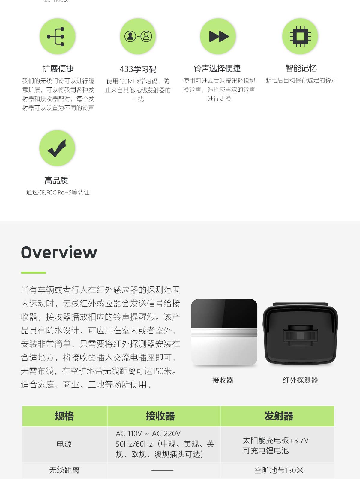 B7+̫��ܑ���t��