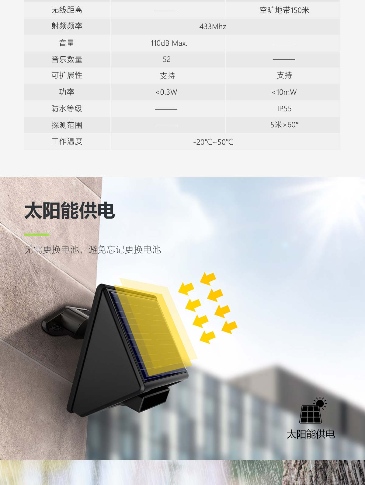 B12+̫�(y��ng)�ܑ�(h��)��t��