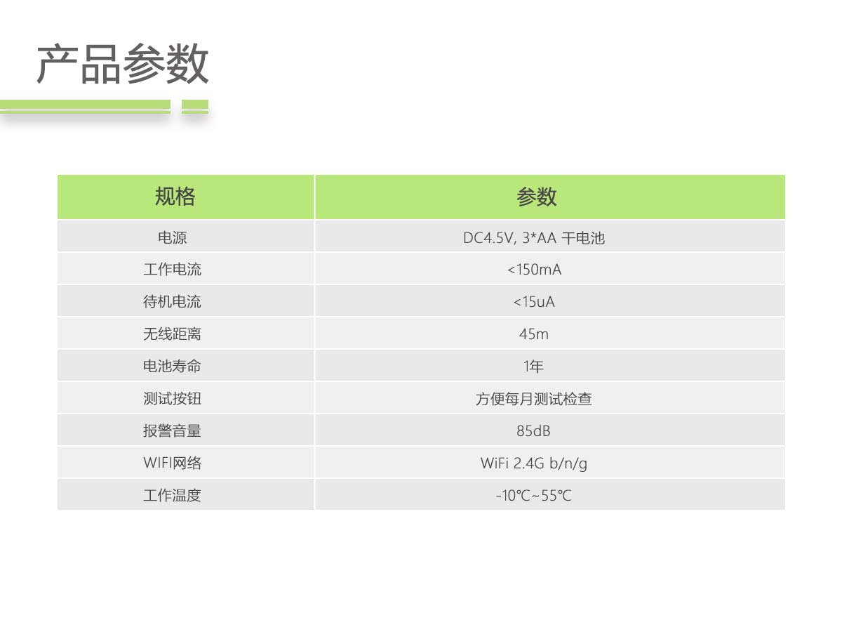 ����WIFI����