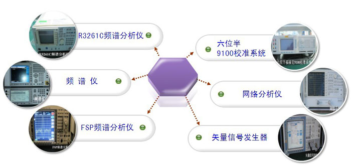 ����(y��u)���a(ch��n)�z�y�x��